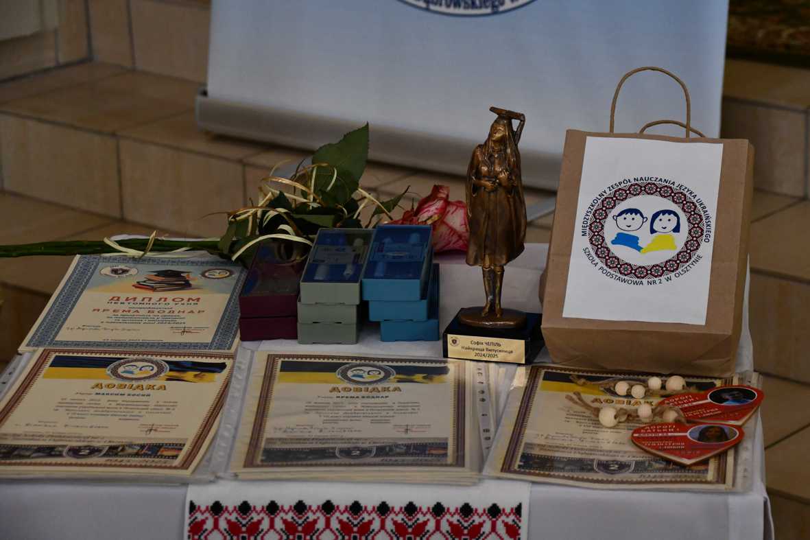 Zdjęcia z zakończenia roku szkolnego MZNJU