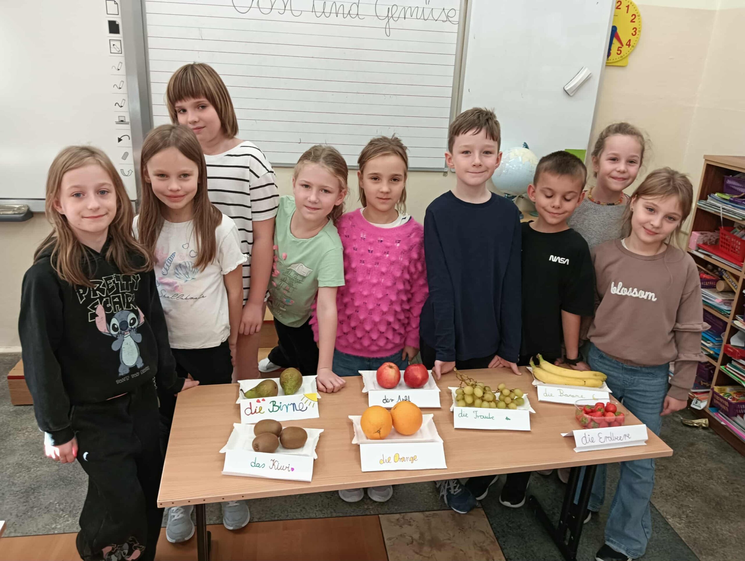 Realizacja innowacji pedagogicznej „Deutsch mit allen Sinnen” („Niemiecki wszystkimi zmysłami”)